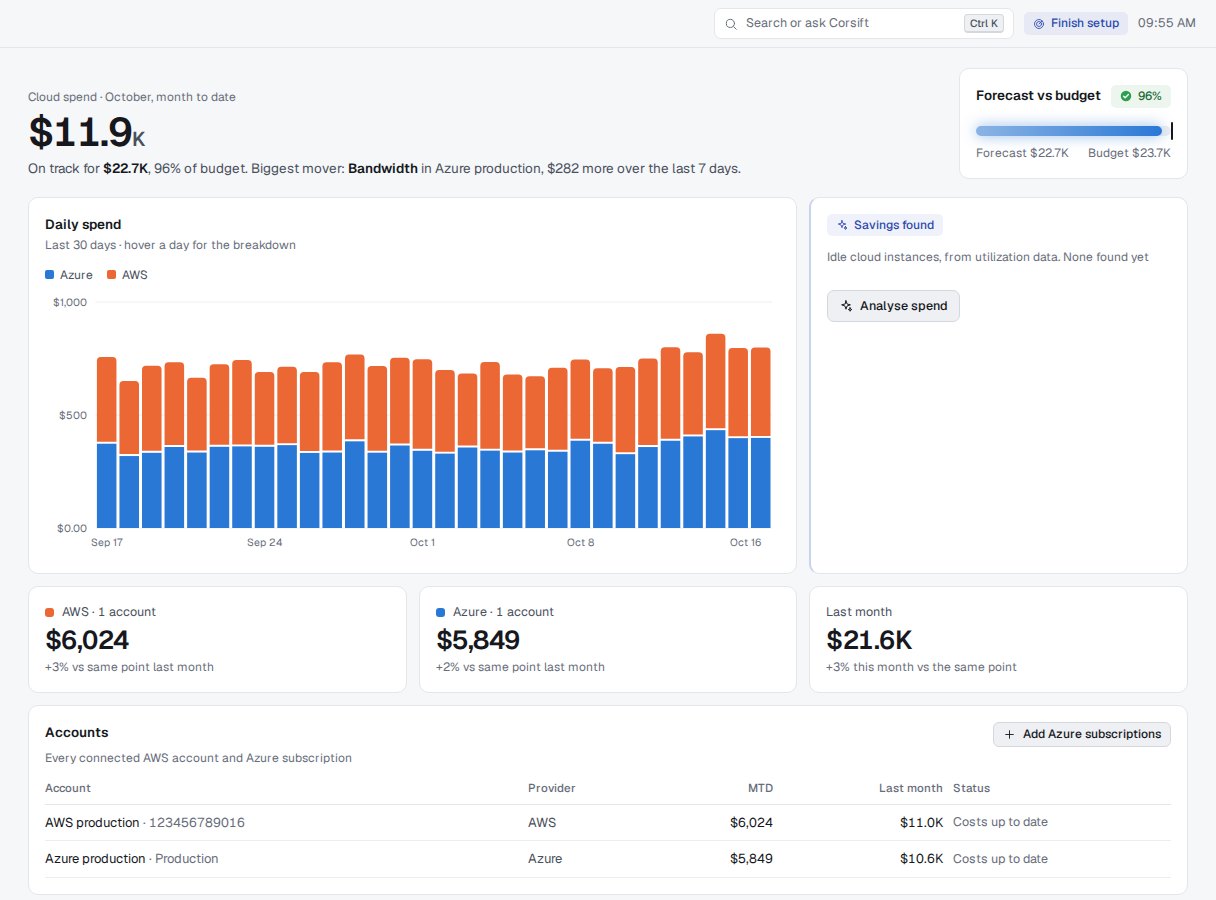 Watch cloud costs: month to date, forecast against budget, daily spend and accounts