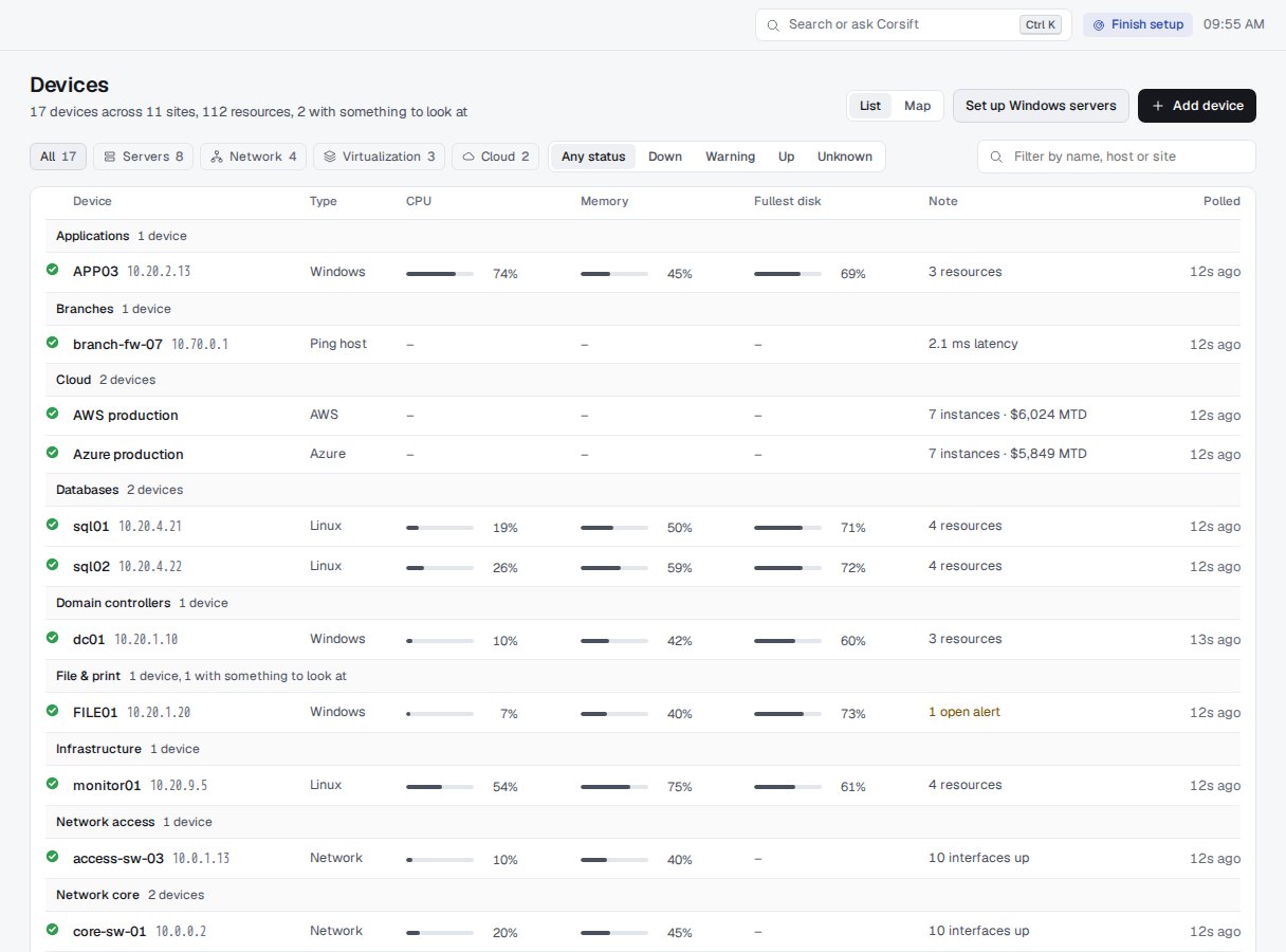 Watch devices: servers, switches and cloud accounts grouped by site, with CPU, memory and fullest disk